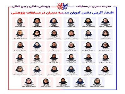 رتبه های پژوهشی دانش آموزان مدرسه مدبران